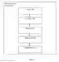 Fig. 02 - R-R interval measurement using multi-rate ECG processing