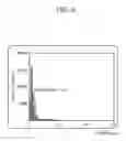 Fig. 07 - Device and method for spectrum analysis and device for blood glucose measurement