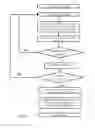 Fig. 09 - Capacitive sensing and encoding for imaging probes