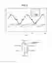 Fig. 04 - Device and method for sequential posture identification and autonomic function information acquisition