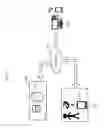 Fig. 02 - RECONFIGURABLE POINT-OF-EVENT PUSH DIAGNOSTIC SYSTEM AND METHOD
