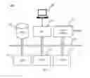 Fig. 03 - Systems and methods for controlling an X-ray tube filament
