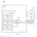 Fig. 04 - Systems and methods for controlling an X-ray tube filament