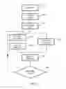 Fig. 05 - Method and apparatus for treating valvular disease