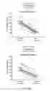 Fig. 15 - Method and apparatus for treating valvular disease