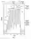 Fig. 07 - System and method for treating heart tissue