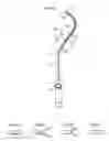 Fig. 06 - Surgical instrument