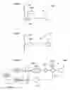 Fig. 17 - Surgical instrument