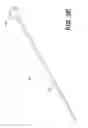 Fig. 08 - Percutaneous lateral recess resection methods and instruments