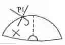 Fig. 01 - Apparatus and method for minimally invasive surgery