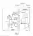 Fig. 02 - Modeling Blood-Brain Barrier in Vitro