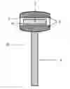 Fig. 01 - Shaving aid composition