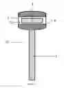 Fig. 02 - Shaving aid composition