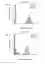 Fig. 05 - Compositions and methods for ophthalmic and/or other applications