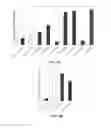 Fig. 12 - Compositions and methods for ophthalmic and/or other applications