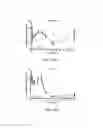Fig. 53 - Compositions and methods for ophthalmic and/or other applications