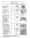 Fig. 02 - Topical pharmaceutical compositions