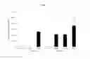 Fig. 08 - Topical pharmaceutical compositions