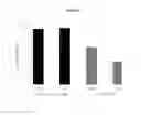 Fig. 10 - Topical pharmaceutical compositions