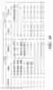 Fig. 166 - NOVEL COMPOSITIONS AND USES OF METFORMIN AGENTS