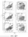 Fig. 52 - NOVEL COMPOSITIONS AND USES OF METFORMIN AGENTS