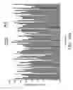 Fig. 97 - NOVEL COMPOSITIONS AND USES OF METFORMIN AGENTS
