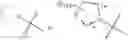 Fig. 12 - Prodrugs of fumarates and their use in treating various diseases