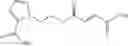 Fig. 131 - Prodrugs of fumarates and their use in treating various diseases