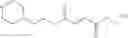 Fig. 166 - Prodrugs of fumarates and their use in treating various diseases