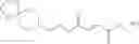 Fig. 167 - Prodrugs of fumarates and their use in treating various diseases