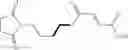 Fig. 197 - Prodrugs of fumarates and their use in treating various diseases