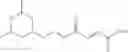 Fig. 46 - Prodrugs of fumarates and their use in treating various diseases