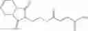 Fig. 80 - Prodrugs of fumarates and their use in treating various diseases