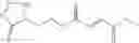 Fig. 85 - Prodrugs of fumarates and their use in treating various diseases