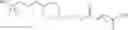 Fig. 93 - Prodrugs of fumarates and their use in treating various diseases