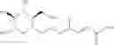 Fig. 96 - Prodrugs of fumarates and their use in treating various diseases
