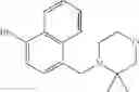 Fig. 167 - Thiazoles as modulators of RORγt
