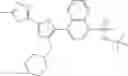 Fig. 197 - Thiazoles as modulators of RORγt