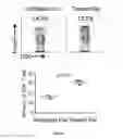 Fig. 02 - Compositions and methods for suppressing or reducing systemic immune response in a subject