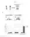 Fig. 09 - Nucleoside agents for the reduction of the deleterious activity of extended nucleotide repeat containing genes