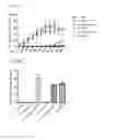 Fig. 07 - Compositions and methods for activating “stimulator of interferon gene”—dependent signalling