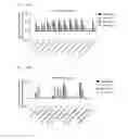 Fig. 11 - Compositions and methods for activating “stimulator of interferon gene”—dependent signalling