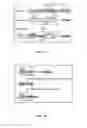 Fig. 02 - Assay for telomere length regulators