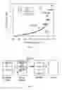 Fig. 03 - MAGNESIUM-CONTAINING PRODUCTS AND USES THEREOF