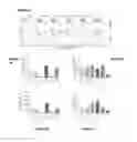 Fig. 04 - LISTERIA-BASED IMMUNOGENIC COMPOSITIONS FOR ELICITING ANTI-TUMOR RESPONSES