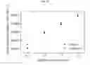Fig. 09 - Compositions for treating pathological calcification conditions, and methods using same