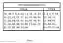 Fig. 08 - Immunogenic Human Rhinovirus (HRV) Composition