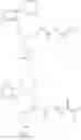 Fig. 265 - Compounds and compositions for the treatment of ocular disorders
