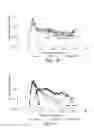 Fig. 07 - SYSTEMS AND METHODS FOR DETERMINING THE CLEANLINESS OF A SURFACE