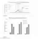 Fig. 02 - Use of resected liver serum for whole liver-engineering